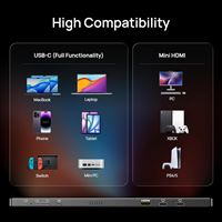 Màn hình di động ARZOPA Z1FC 16.1 inch FHD 144Hz 2