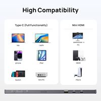 Màn hình di động Arzopa A1 15.6 inch 3