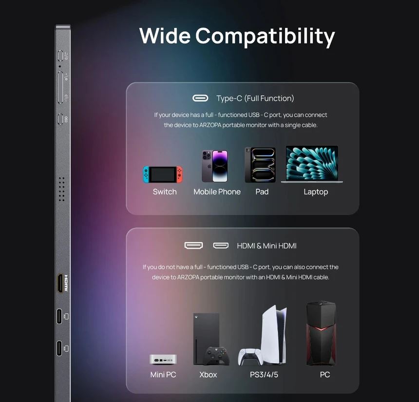 Arzopa Z3FC 16.1 inch 180Hz