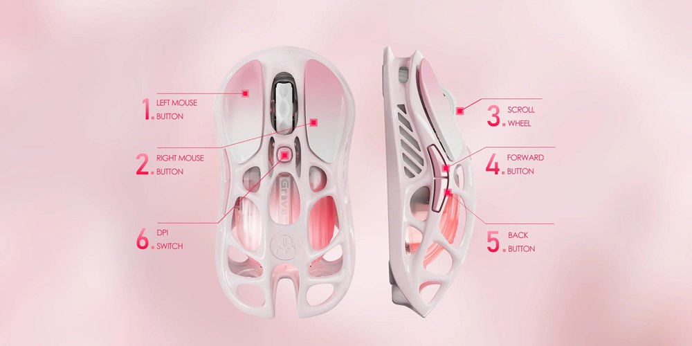 Tùy chỉnh bố cục của bạn