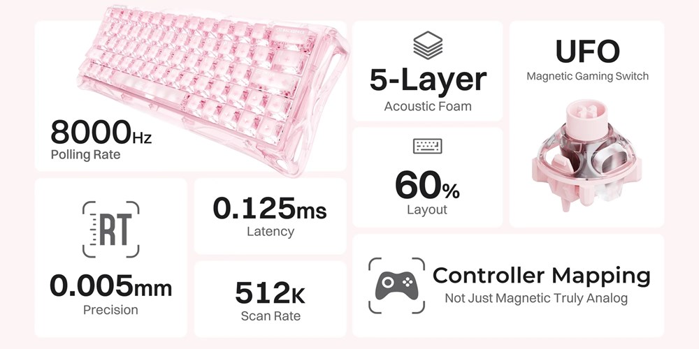Bàn phím GravaStar Mercury V60 - Crystal Rose