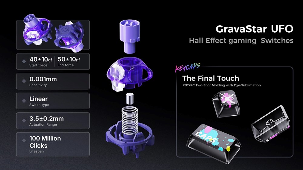 Switch Hall Effect GravaStar UFO